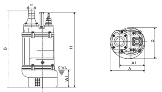 Lepono-KBZ 415 15Kw 3pha Kích Thước Cơ Khí 